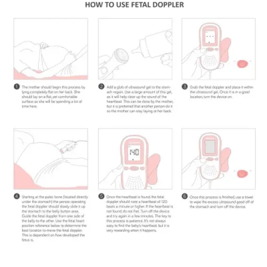 SpringBud FD 500B FDA Fetal Heart Doppler image {3}