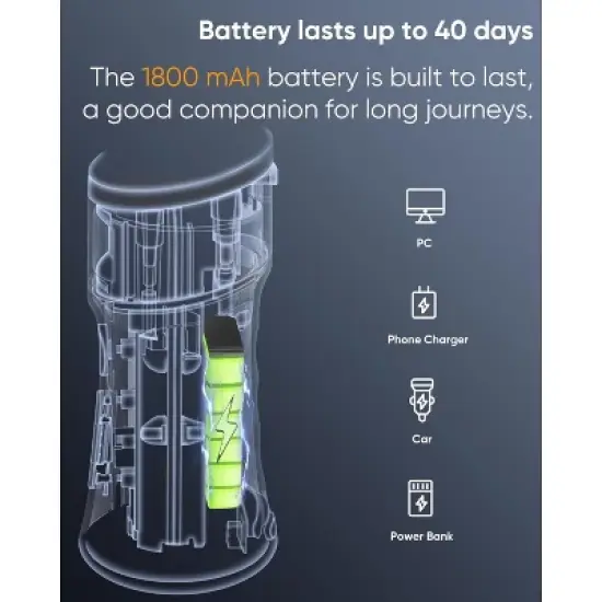 LP221 Cordless Water Flosser with Refill Jet Tips Bundle image {5}