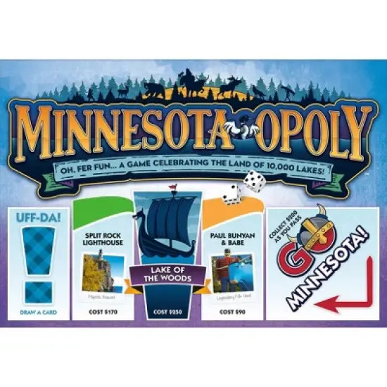 Late For The Sky: Minnesota-Opoly Monopoly Board Game image {6}