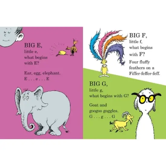 Dr. Seuss'S Abc: An Amazing Alphabet Book! Bright And Early By Dr. Seuss - By Dr. Seuss ( Board Book ) image {3}