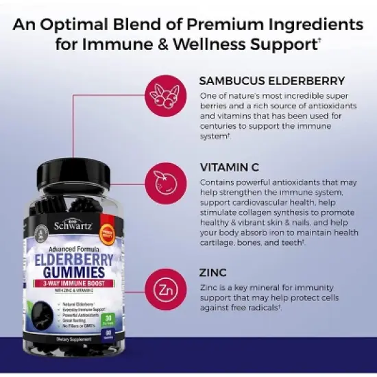 Elderberry Gummies, Bioschwartz, Berry Flavored Gummies for Immune Support, 60ct image {4}