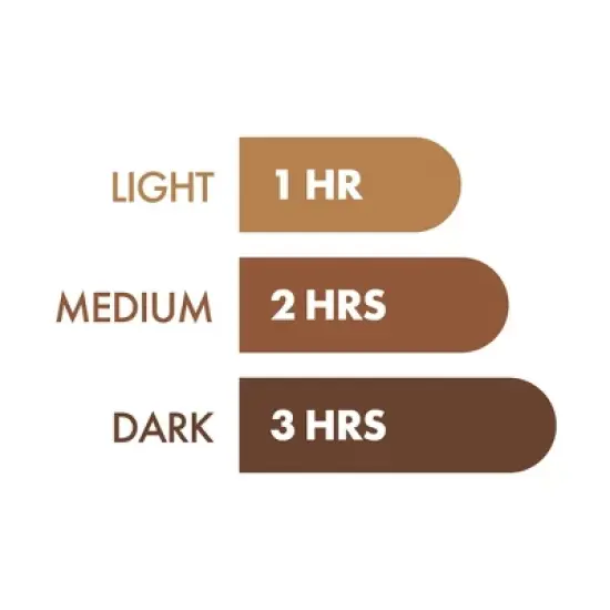 St. Moriz Professional Instant Self Tanning Mousse - Fast - 10.14 fl oz image {3}