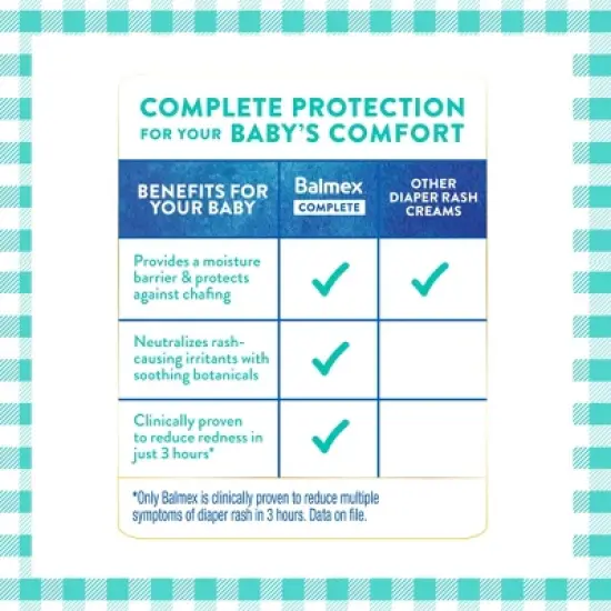 Balmex Complete Zinc Oxide Protection Diaper Rash Cream, 16 Oz image {5}