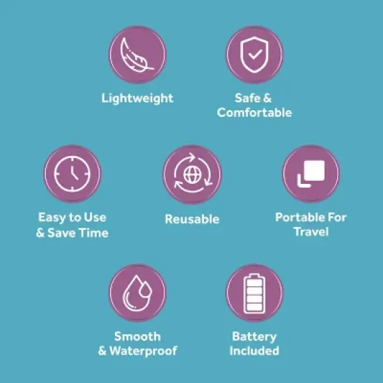 bliss XL Size Facial Hair Trimmer - Lime image {3}