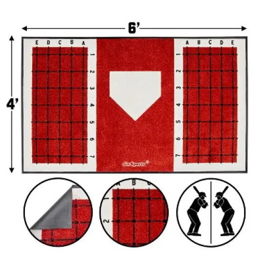 GoSports Baseball and Softball Hitting Mat with Batting Stance Alignment Guide image {3}