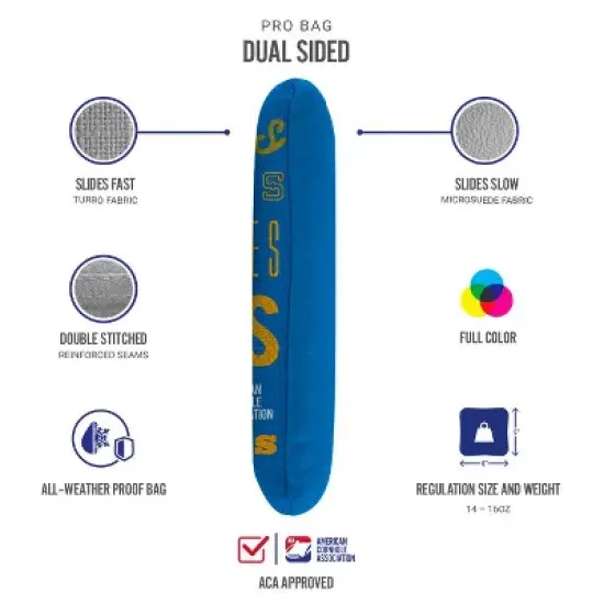 Skip's Garage | Gameday Los Angeles Football Synergy Pro Cornhole Bags (Set of 4) image {2}