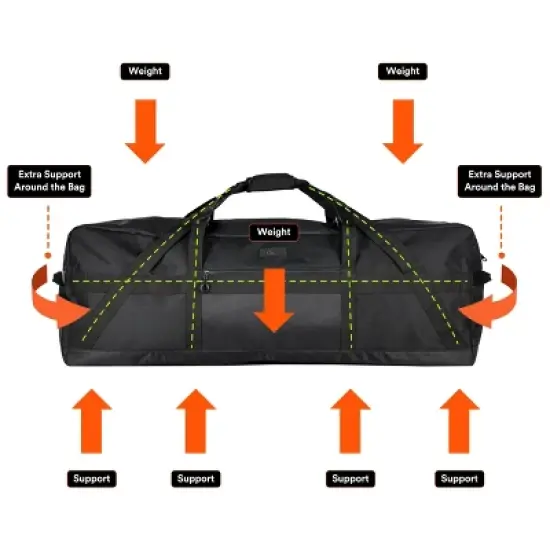 Heavy Duty Extra Large Duffle with Upgrade Zipper, Durable & Water Resistant. image {3}