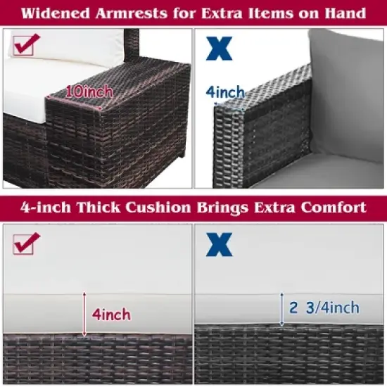 Costway 6PCS Rattan Furniture Set Conversation Cushioned Sofa Armrest Garden Turquoise\White image {7}