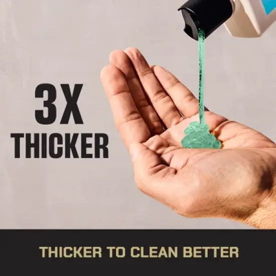 Duke Cannon Supply Co. THICK Men's Body Wash - Midway - 18 fl oz image {2}