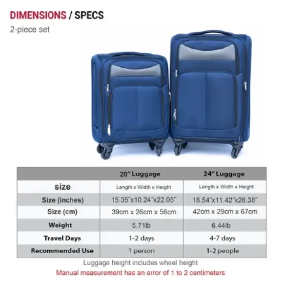 Gulches (20"+24") Two-piece suitcase suitcase set Oxford trolley case without password lock universal wheel, Blue image {2}