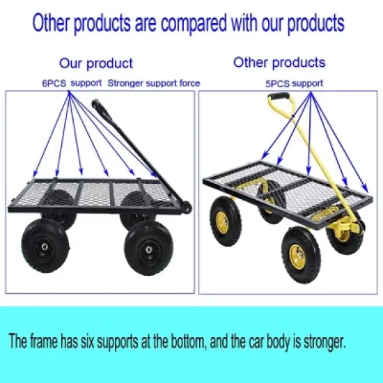 Wagon Garden Cart with 180-degree Steering Range Handle image {7}