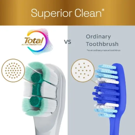 Colgate Total Active Prevention Battery Powered Toothbrush - White image {3}
