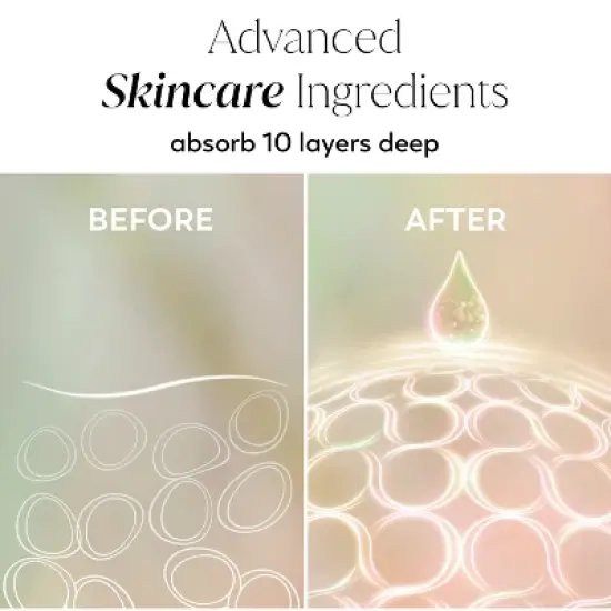 Olay Nourishing + Hyaluronic Acid 17oz Lotion Pump image {2}