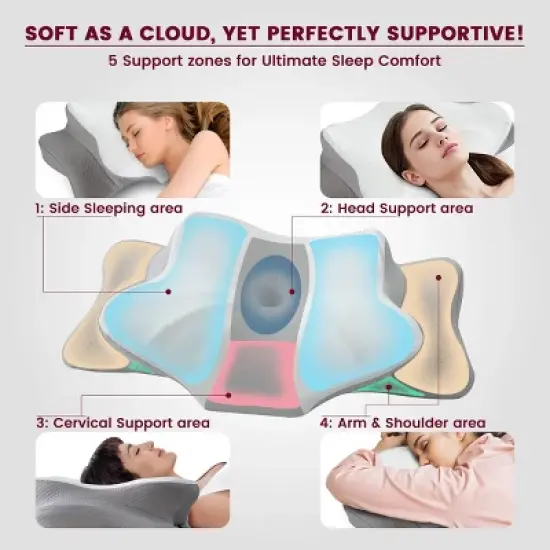 Lux Decor Cervical Memory Foam Pillow Orthopedic Contour Neck, Back & Head Support Pillow - Breathable Pain Relief Butterfly Design with Cooling Cover image {1}
