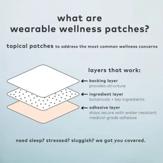 The Good Patch Active Plant Patch - 4ct: Vegan, Paraben-Free, Dermatologist Tested image {2}