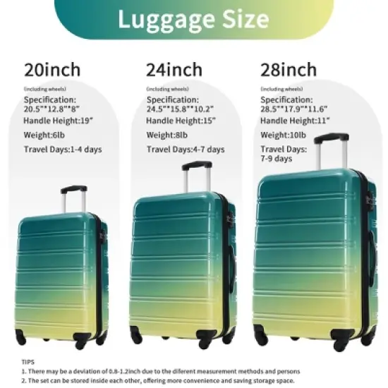MOEPISY 3 Piece Luggage Sets Gradient Color Expandable Suitcase with Spinner Wheels and TSA Lock Lightweight image {2}
