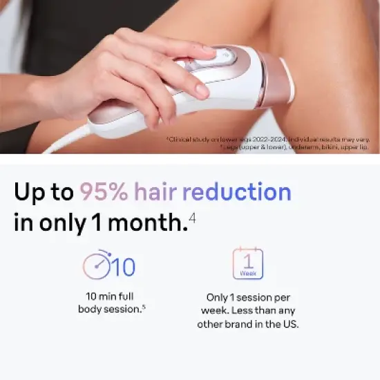 Braun Skin i-Expert PL7243 IPL Device Laser Hair Removal Kit with 3 Smart Heads and Soft Vanity Case image {5}