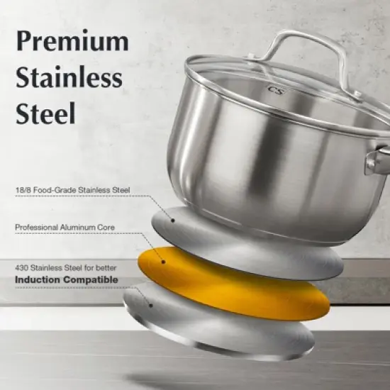 KOCH SYSTEME CS Stainless Steel Saucepan Set, Sauce Pan, Premium  Steel Sauce Pan, Induction Saucepans, Oven Safe image {8}