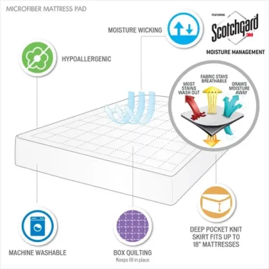 NicBex Microfiber Quilted White Mattress Pad for Stain-Resistant & Moisture Wicking,Bedroom Bed Mattress in a Box image {4}