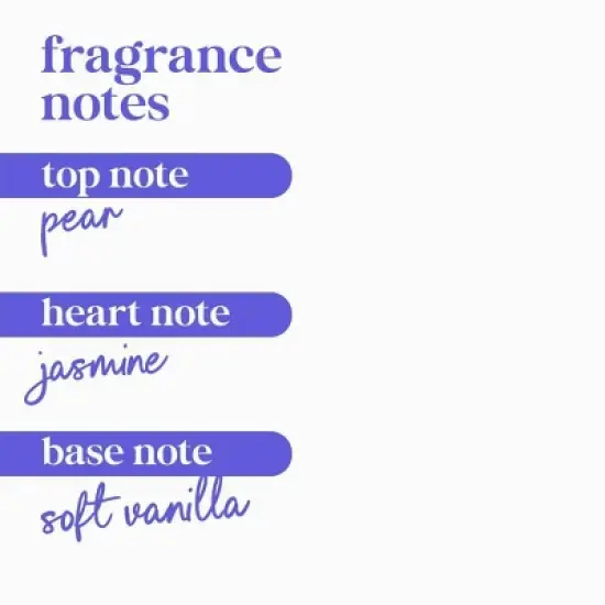 Dove Deep Moisture Mini Body Wash 24hr Lotion-Soft Skin - Travel Size - 3 fl oz image {7}