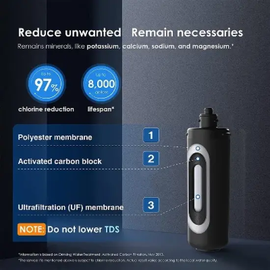 Waterdrop RF10-UF 0.01 Micron Replacement Filter Cartridge For 10UA/10UA-UF/10UB/10UB-UF Under Sink Water Filter image {3}