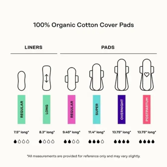 The Honey Pot Company 100% Organic Cotton Cover Cooling Herbal Infusion Overnight Pads - 12ct image {8}