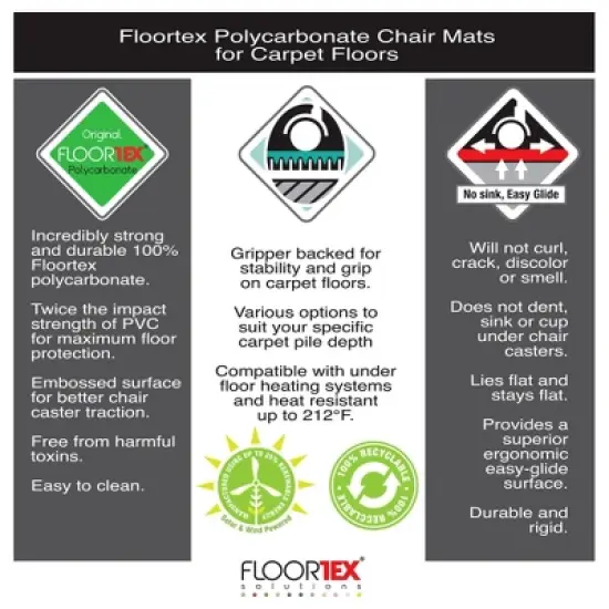 38"x39" Polycarbonate 9 Sided Chair Mat for Carpets - Floortex image {5}