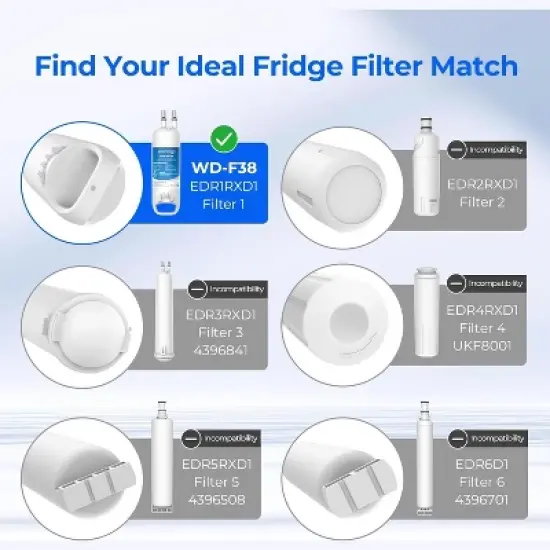 Waterdrop EDR1RXD1 Replacement for Everydrop Filter 1,Refrigerator Water Filter, 2 Pack image {3}