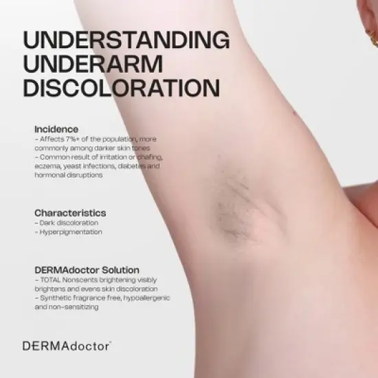 Total Nonscents Ultra-Gentle Brightening Antiperspirant image {7}