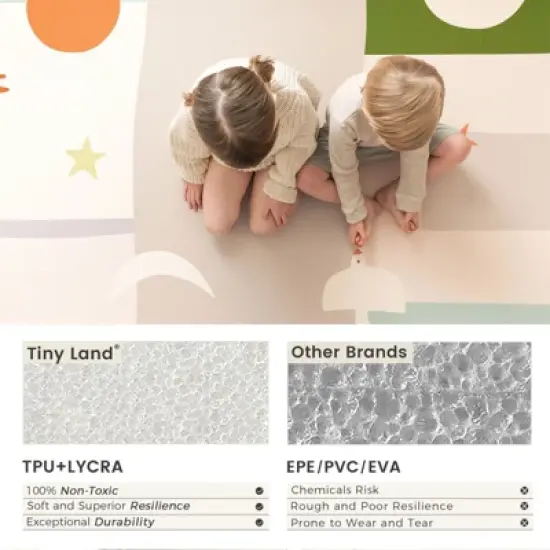 Tiny Land&reg; Double-Sided Baby Playmat Forest Track Wonder image {2}