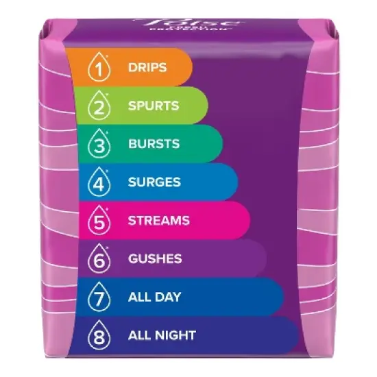 Poise Incontinence Pads & Postpartum Incontinence Pads  - 7 Drop - Ultra Absorbency - Long - 39ct image {2}