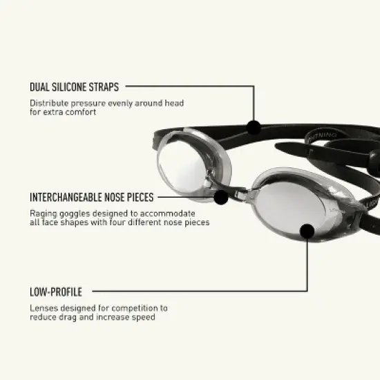 FINIS Lightning Goggles image {3}