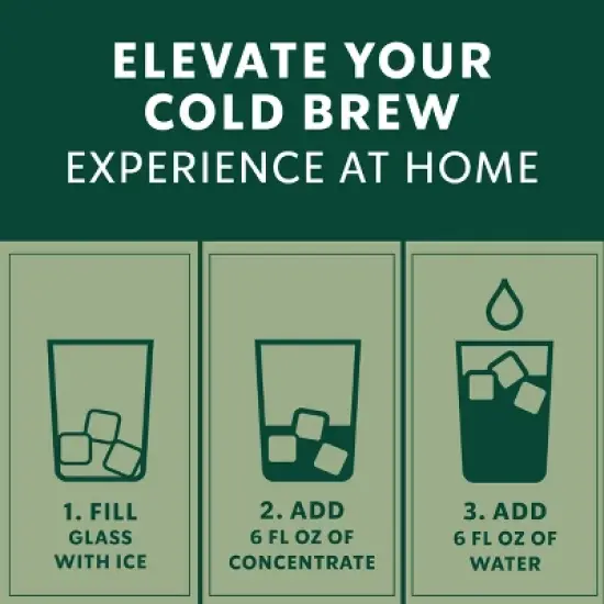 Starbucks Sweetened Black Cold Brew - 32 fl oz image {5}