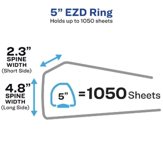 Avery Heavy-Duty View 3 Ring Binder, 5" One Touch EZD Rings, 2.3/4.8" Spine, 1 Chartreuse Binder (79815) image {1}