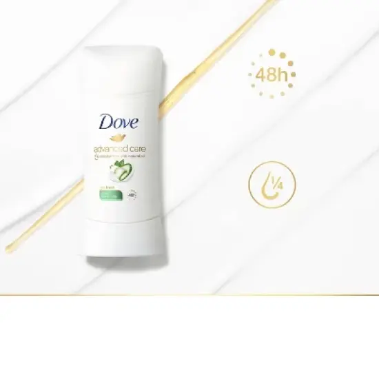 Dove Beauty Advanced Care Cool Essentials Antiperspirant & Deodorant - 2.6oz image {5}