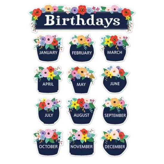 Teacher Created Resources&reg; Wildflowers Birthdays Mini Bulletin Board Set, 53 Pieces image {2}