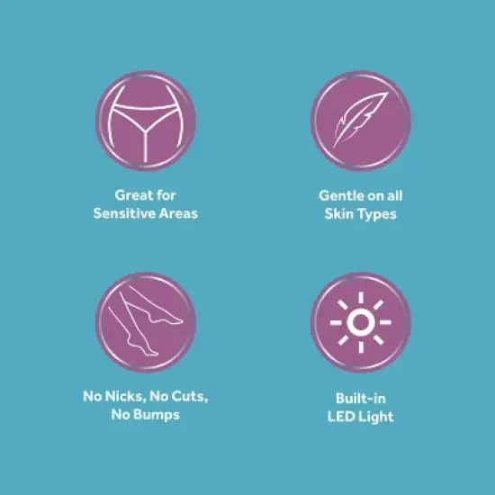 bliss rechargeable Pocket shaver Face & Body - Lime image {3}