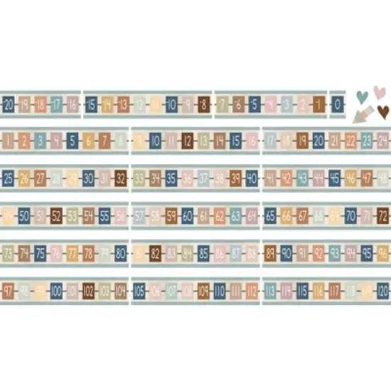 Teacher Created Resources&reg; Everyone is Welcome Number Line (-20 to +120) Bulletin Board Set image {3}
