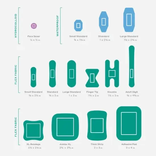 Welly Kid's Waterproof Bandages - Jellyfish - 39ct image {4}