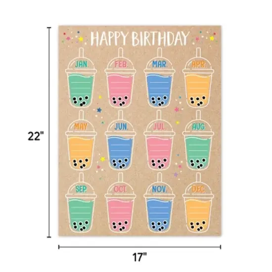 Creative Teaching Press&reg; Krafty Pop Classroom Essentials 4-Chart Pack Chart image {3}