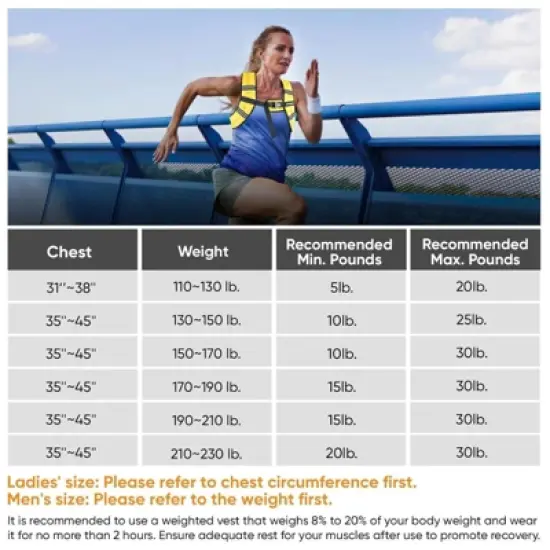 HOMLUX 30lbs Unisex Weighted Vest Fitness Gift for Men Women Strength Training Running Workout Equipment image {1}
