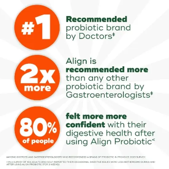 Align 5X Extra Strength Daily Probiotic Supplement - Capsules 21ct image {2}