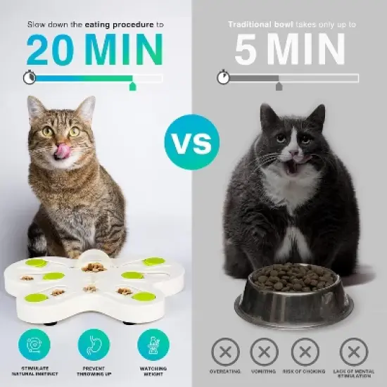 Allforpaws Interactive Cat Toys Cat Treat Puzzle Slow Feeder for Indoor Play image {3}