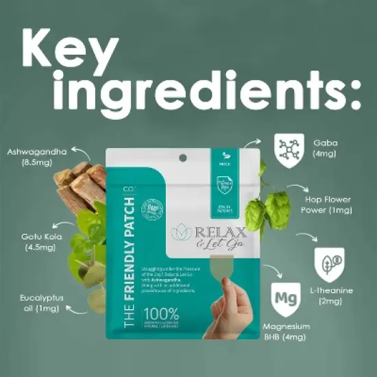 The Friendly Patch Zen Patches 28 Stress, Relax, Calm, Ashwagandha, Gaba & Gotu Kola image {2}