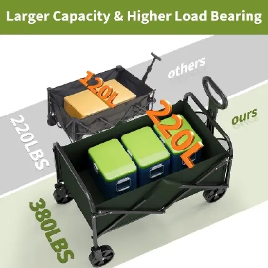 380LBS Foldable Collapsible Wagon Carts with All-Terrain Wheels & Adjustable Handle, Portable Grocery Wagon for Shopping, Camping, Garden image {9}