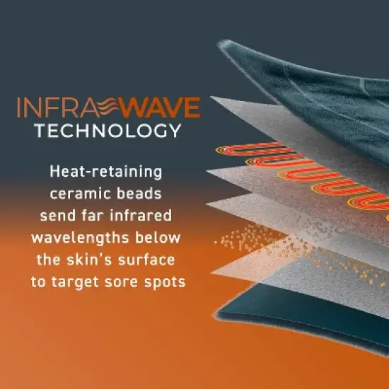 Pure Enrichment Pure Relief Pro Far Infrared Universal Heat Wrap - 19.7" x 9.5" - Iron Gray image {2}