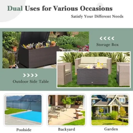 Costway 133 Gallon Patio Rattan Storage Deck Box Container Wheel Handle W/Liner image {8}