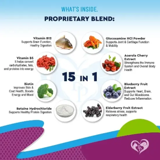 Beloved Pets 15 in 1 Multivitamin for Cats and Dogs with Glucosamine and Cranberry, Health Support for Urinary Tract, Hip Joint 2 Oz - 1 Pack image {3}