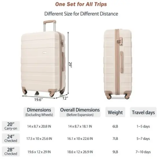 Cesicia New Model Luggage Sets 3 Piece,  Expandable ABS Hardshell Luggage, Durable Suitcase with Spinner Wheels & TSA Lock, 20''24''28'' image {6}