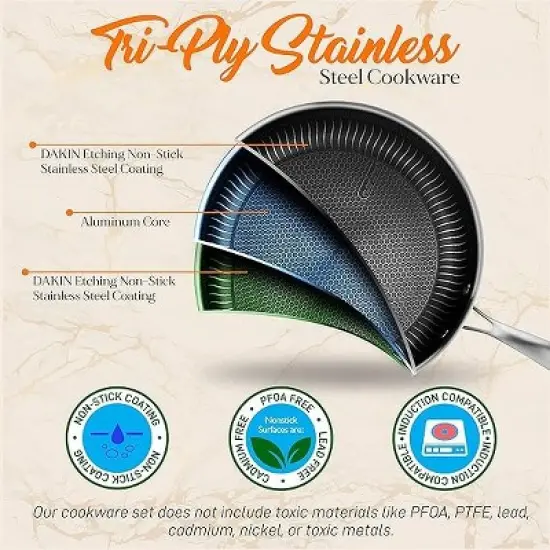 NutriChef Nonstick Tri Ply Copper Kitchen Cookware Pan Set, 6 Piece image {3}